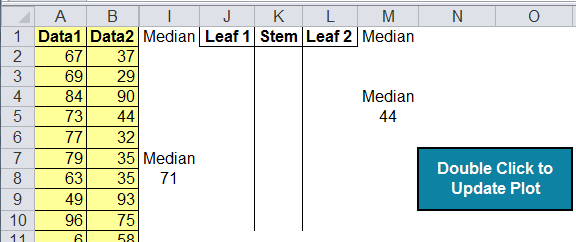 stem and leaf back to back template input