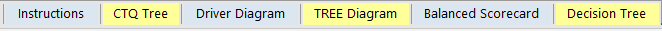 tree diagram template options