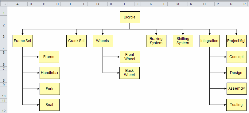 Work Breakdown Structure Template In Excel Wbs Template Qi Macros