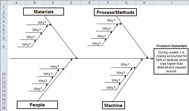 fishbone template